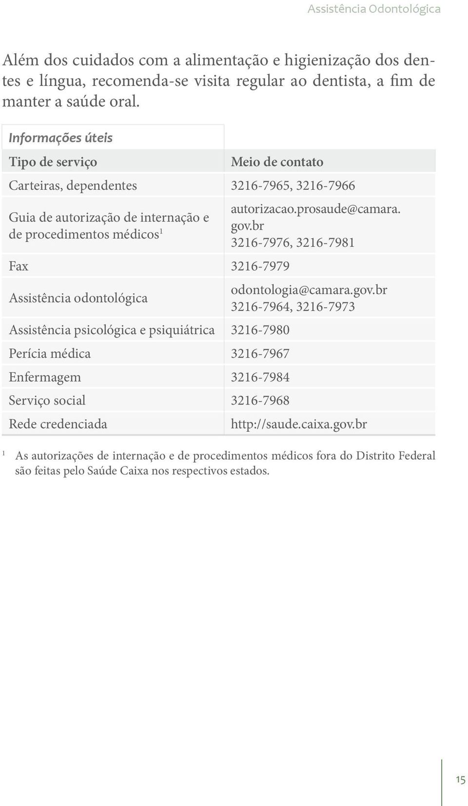 br 3216-7976, 3216-7981 Fax 3216-7979 Assistência odontológica odontologia@camara.gov.