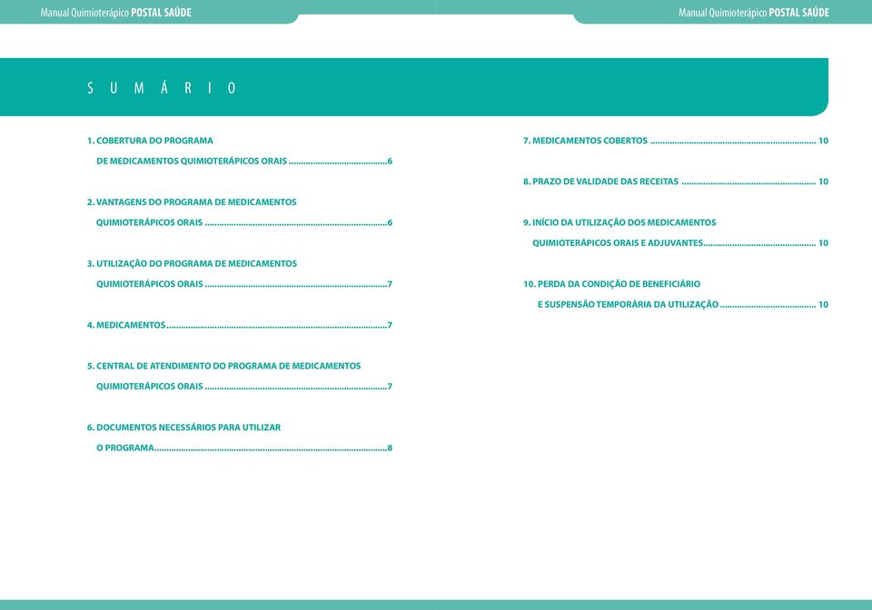 INÍCIO DA UTILIZAÇÃO DOS MEDICAMENTOS QUIMIOTERÁPICOS ORAIS E ADJUVANTES... 10 3. UTILIZAÇÃO DO PROGRAMA DE MEDICAMENTOS QUIMIOTERÁPICOS ORAIS...7 10.