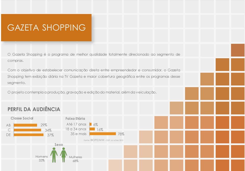 cobertura geográfica entre os programas desse segmento. O projeto contempla a produção, gravação e edição do material, além da v eiculação.