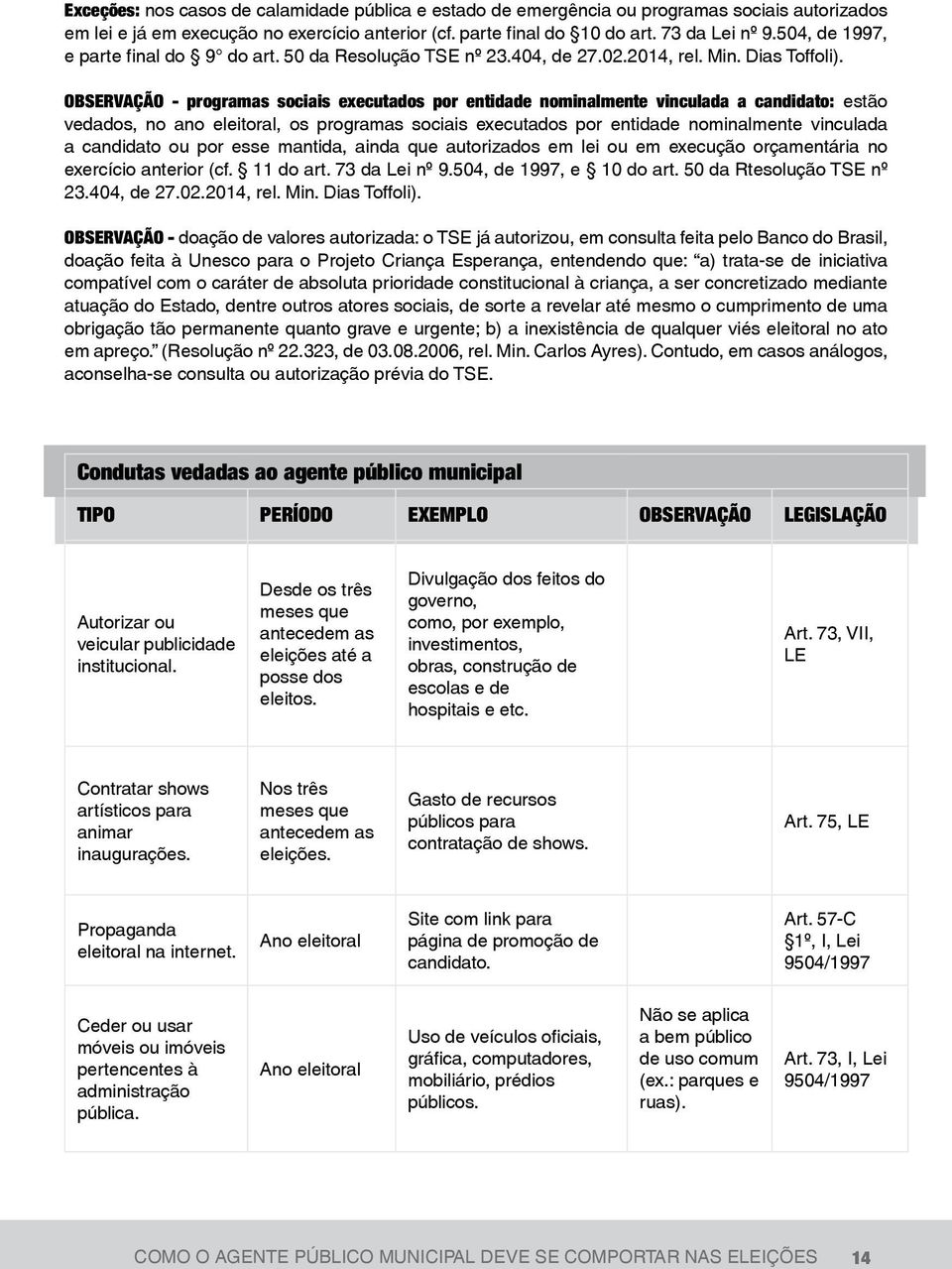 OBSERVAÇÃO - programas sociais executados por entidade nominalmente vinculada a candidato: estão vedados, no ano eleitoral, os programas sociais executados por entidade nominalmente vinculada a