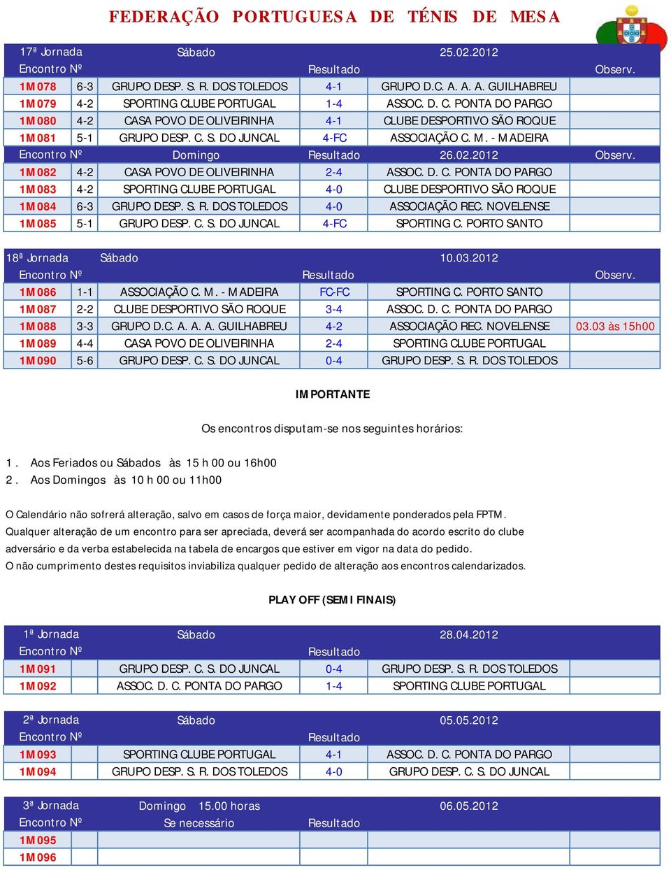 2012 1M082 4-2 CASA POVO DE OLIVEIRINHA 2-4 ASSOC. D. C. PONTA DO PARGO 1M083 4-2 SPORTING CLUBE PORTUGAL 4-0 CLUBE DESPORTIVO SÃO ROQUE 1M084 6-3 GRUPO DESP. S. R. DOS TOLEDOS 4-0 ASSOCIAÇÃO REC.