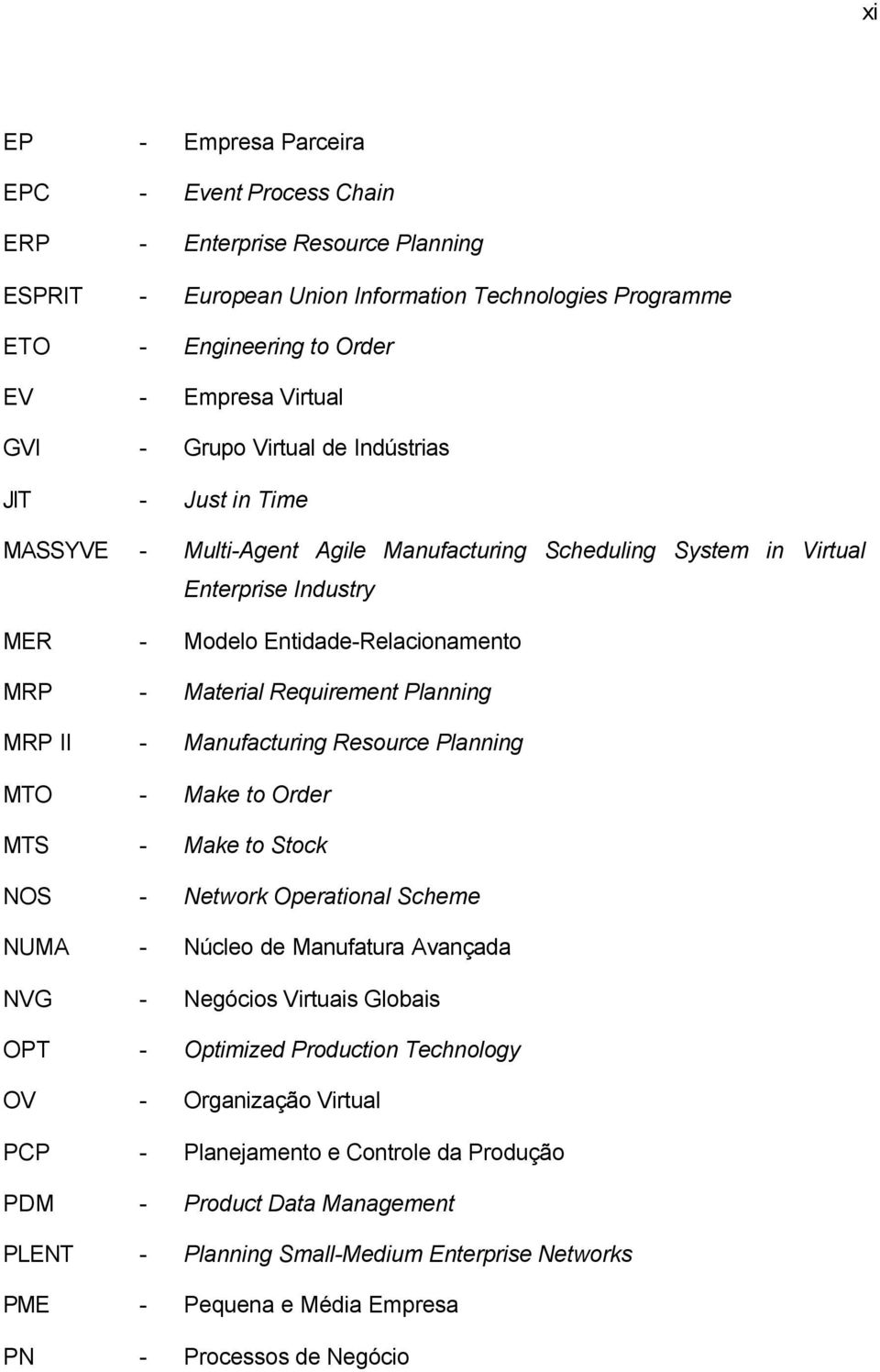 Requirement Planning MRP II - Manufacturing Resource Planning MTO - Make to Order MTS - Make to Stock NOS - Network Operational Scheme NUMA - Núcleo de Manufatura Avançada NVG - Negócios Virtuais