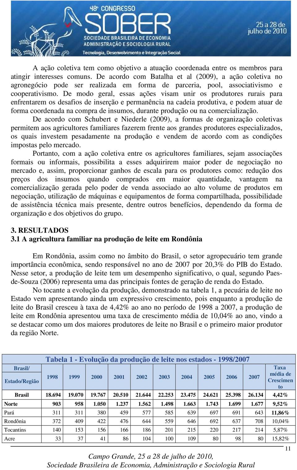 De modo geral, essas ações visam unir os produtores rurais para enfrentarem os desafios de inserção e permanência na cadeia produtiva, e podem atuar de forma coordenada na compra de insumos, durante