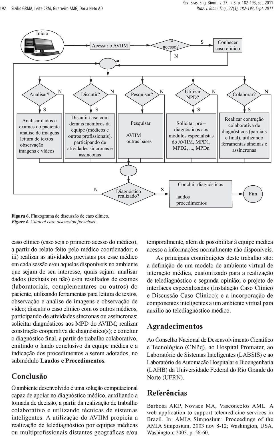 caso clínico (caso seja o primeiro acesso do médico), a partir do relato feito pelo médico coordenador; e iii) realizar as atividades previstas por esse médico em cada sessão e/ou aquelas disponíveis