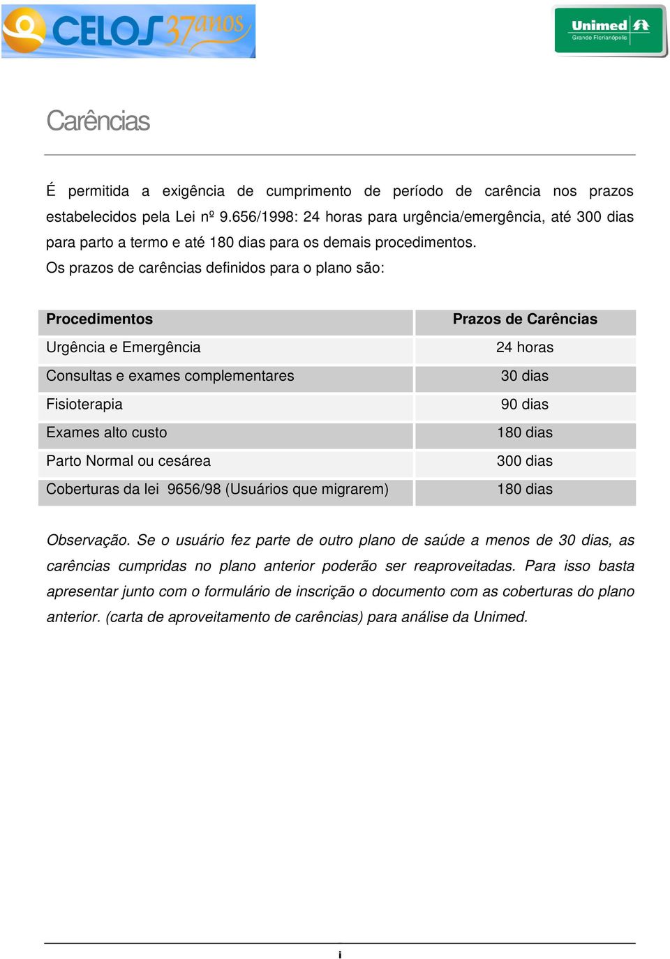 Os prazos de carências definidos para o plano são: Procedimentos Urgência e Emergência Consultas e exames complementares Fisioterapia Exames alto custo Parto Normal ou cesárea Coberturas da lei