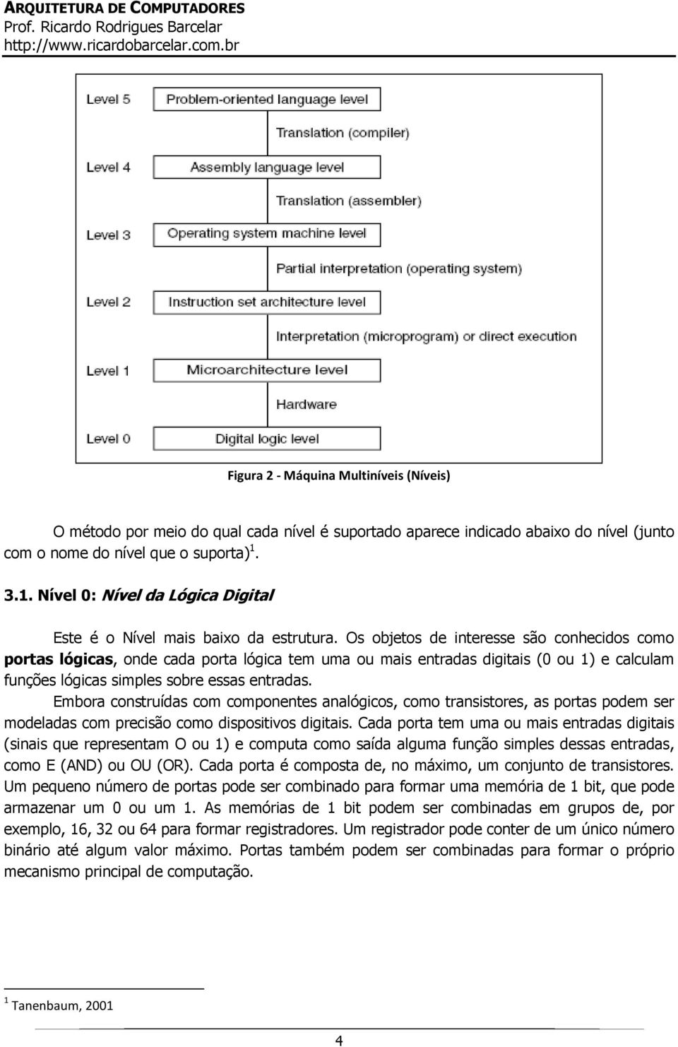 Os objetos de interesse são conhecidos como portas lógicas, onde cada porta lógica tem uma ou mais entradas digitais (0 ou 1) e calculam funções lógicas simples sobre essas entradas.