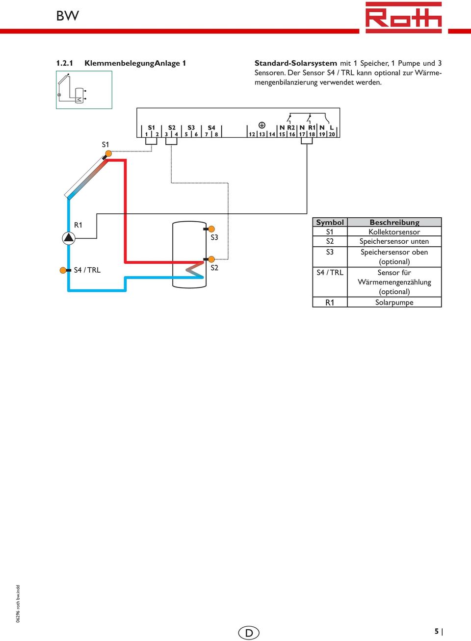 Der Sensor S4 / TRL kann optional zur Wärme - mengenbilanzierung verwendet werden.