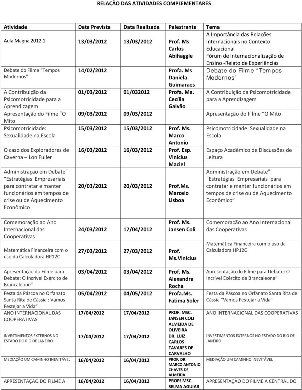 de Caverna Lon Fuller Administração em Debate Estratégias Empresariais para contratar e manter funcionários em tempos de crise ou de Aquecimento Econômico 14/02/2012 Profa.