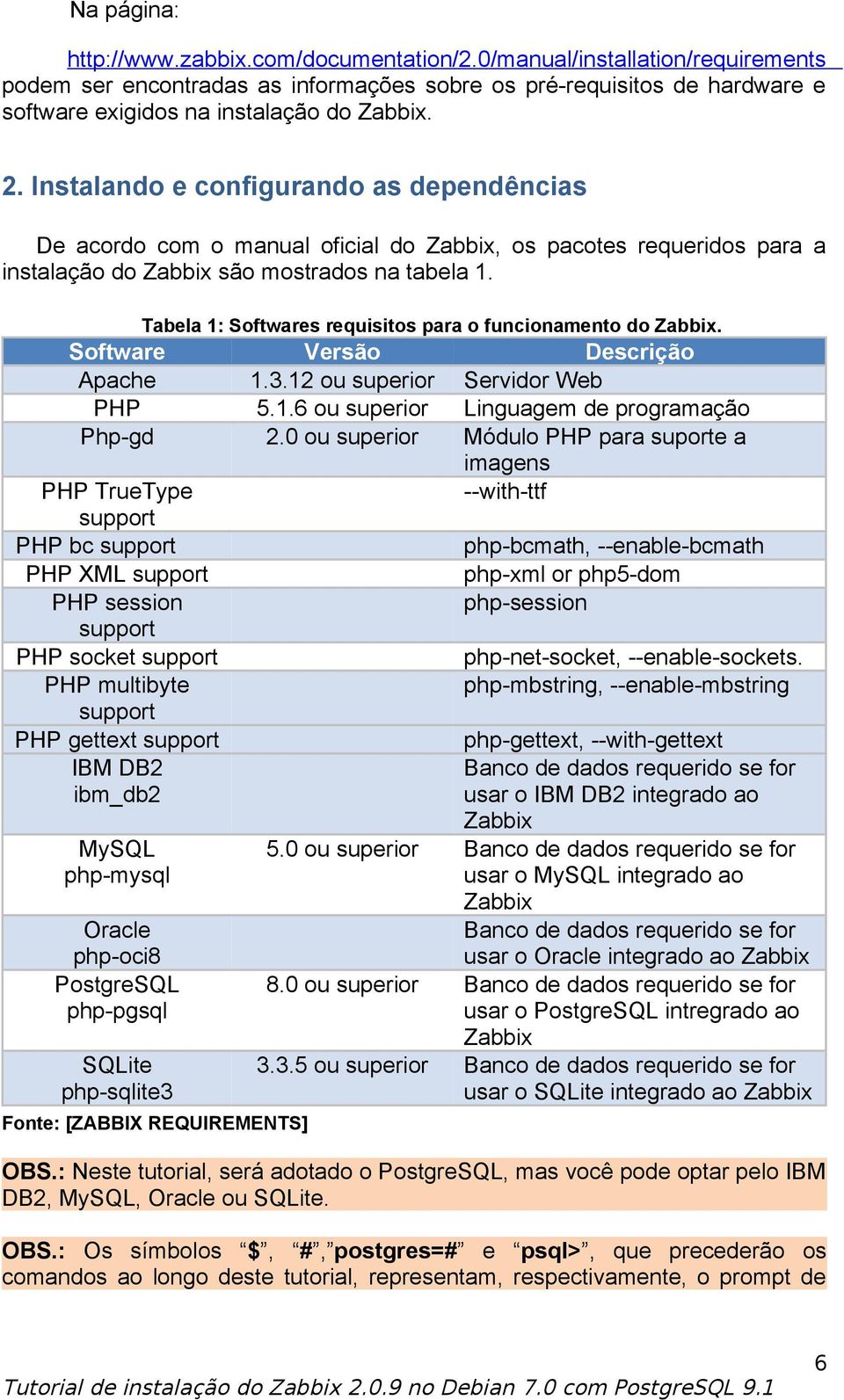 Instalando e configurando as dependências De acordo com o manual oficial do Zabbix, os pacotes requeridos para a instalação do Zabbix são mostrados na tabela 1.