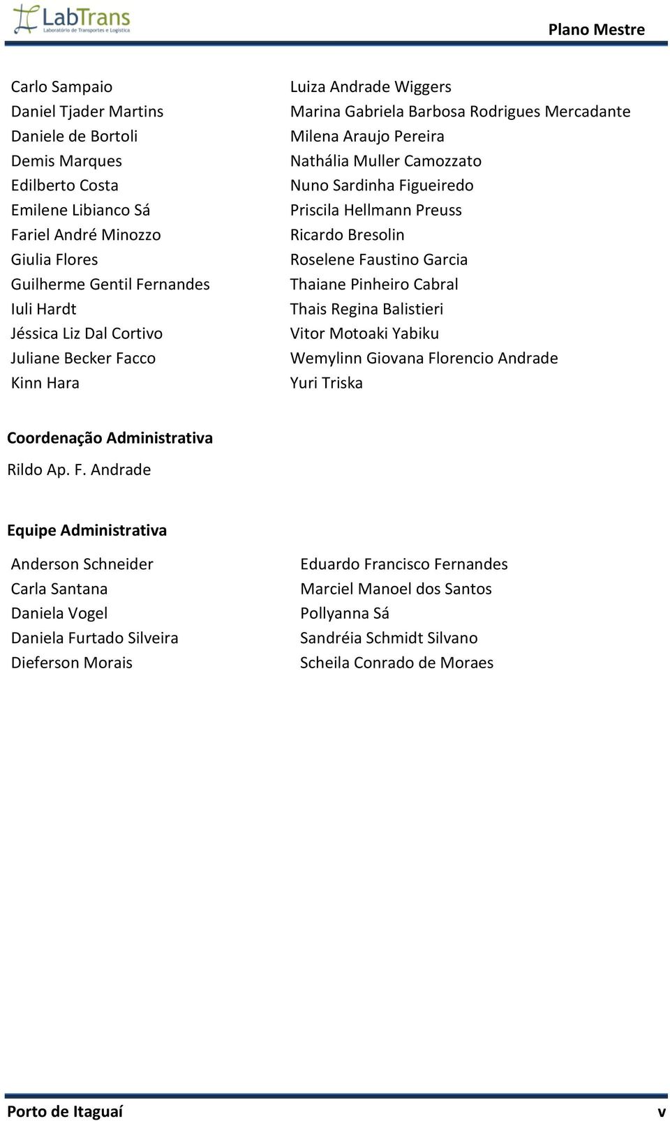 Preuss Ricardo Bresolin Roselene Faustino Garcia Thaiane Pinheiro Cabral Thais Regina Balistieri Vitor Motoaki Yabiku Wemylinn Giovana Florencio Andrade Yuri Triska Coordenação Administrativa Rildo