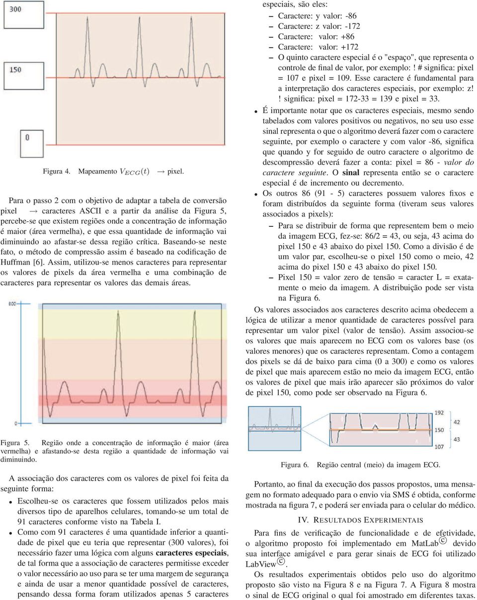 vermelha), e que essa quantidade de informação vai diminuindo ao afastar-se dessa região crítica. Baseando-se neste fato, o método de compressão assim é baseado na codificação de Huffman [6].