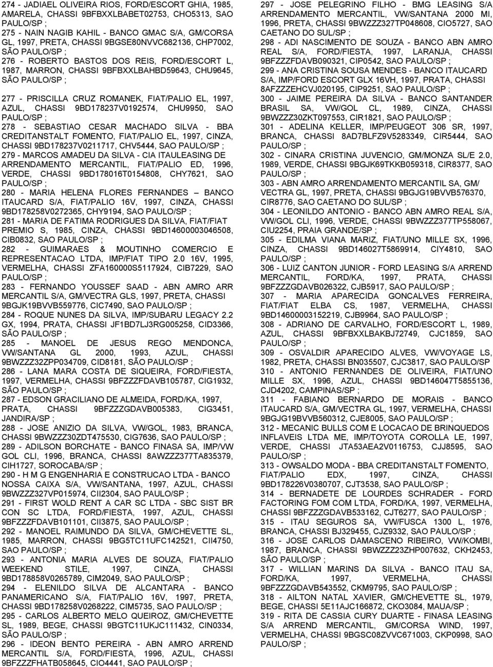 CHU9950, SAO 278 - SEBASTIAO CESAR MACHADO SILVA - BBA CREDITANSTALT FOMENTO, FIAT/PALIO EL, 1997, CINZA, CHASSI 9BD178237V0211717, CHV5444, SAO 279 - MARCOS AMADEU DA SILVA - CIA ITAULEASING DE