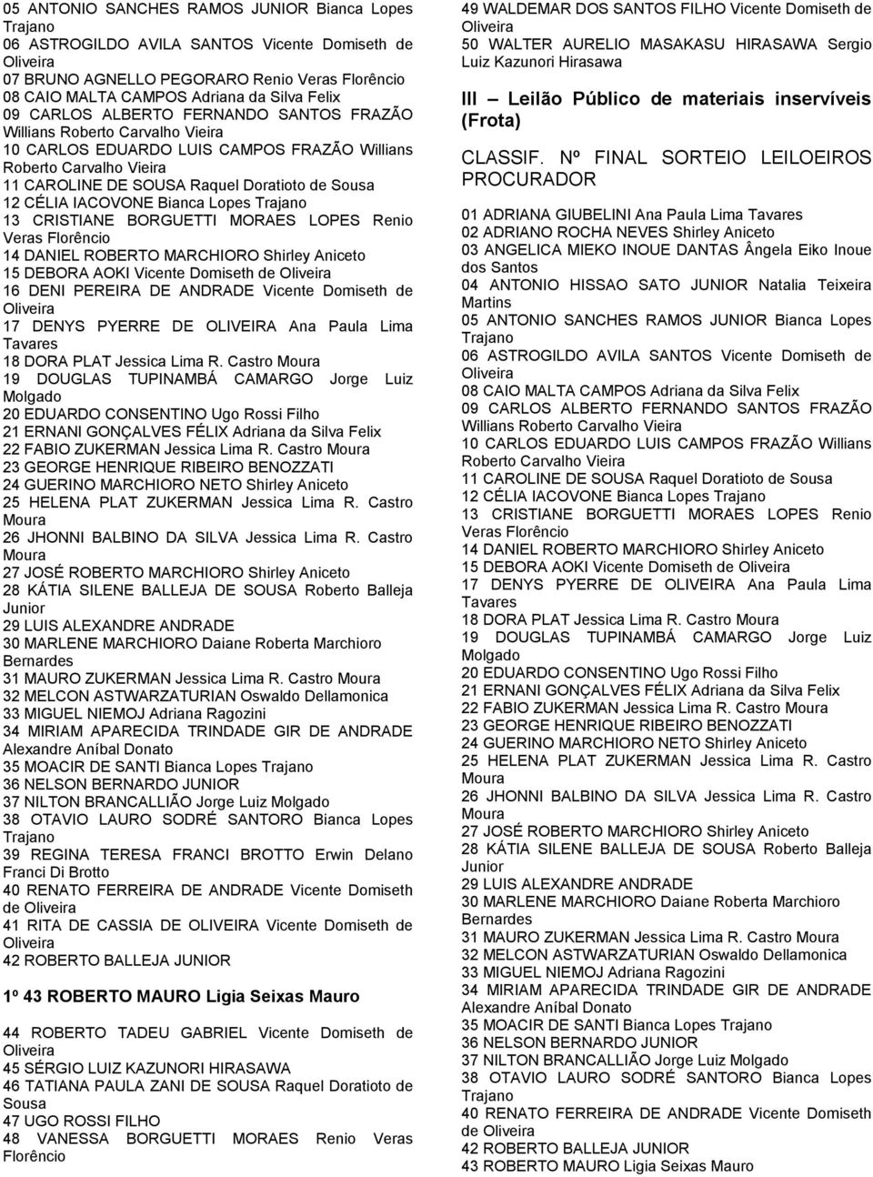 CÉLIA IACOVONE Bianca Lopes Trajano 13 CRISTIANE BORGUETTI MORAES LOPES Renio Veras Florêncio 14 DANIEL ROBERTO MARCHIORO Shirley Aniceto 15 DEBORA AOKI Vicente Domiseth de Oliveira 16 DENI PEREIRA