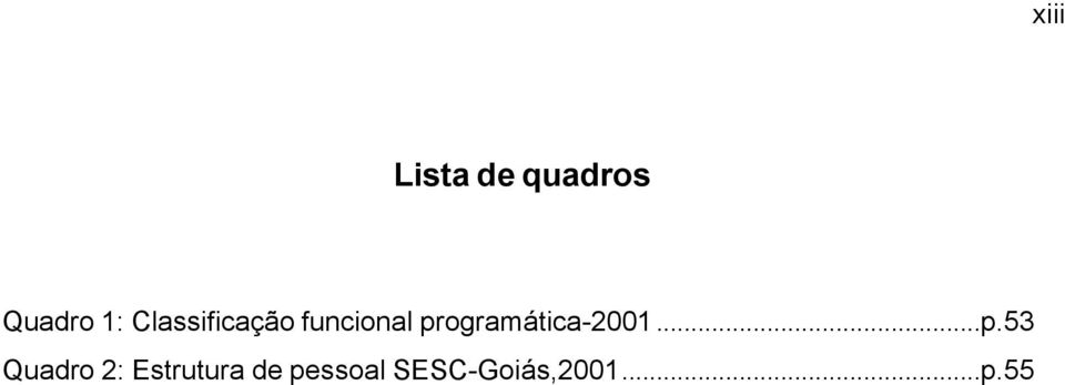 programática-2001...p.53 Quadro