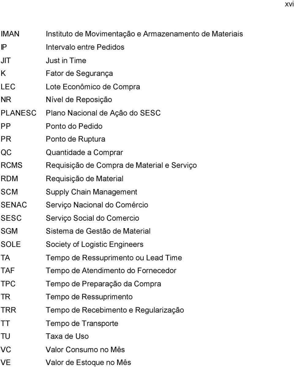 Requisição de Material Supply Chain Management Serviço Nacional do Comércio Serviço Social do Comercio Sistema de Gestão de Material Society of Logistic Engineers Tempo de Ressuprimento ou Lead