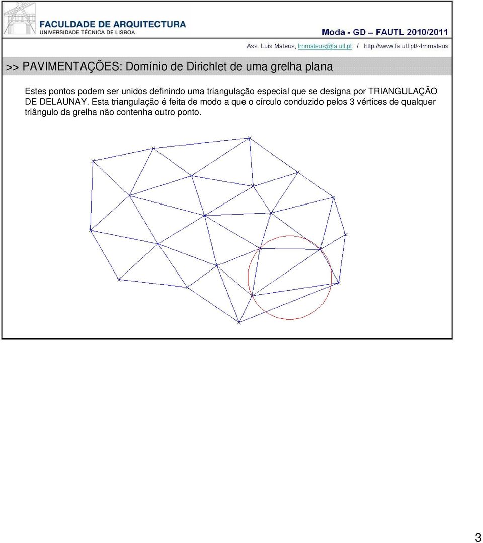 TRIANGULAÇÃO DE DELAUNAY.