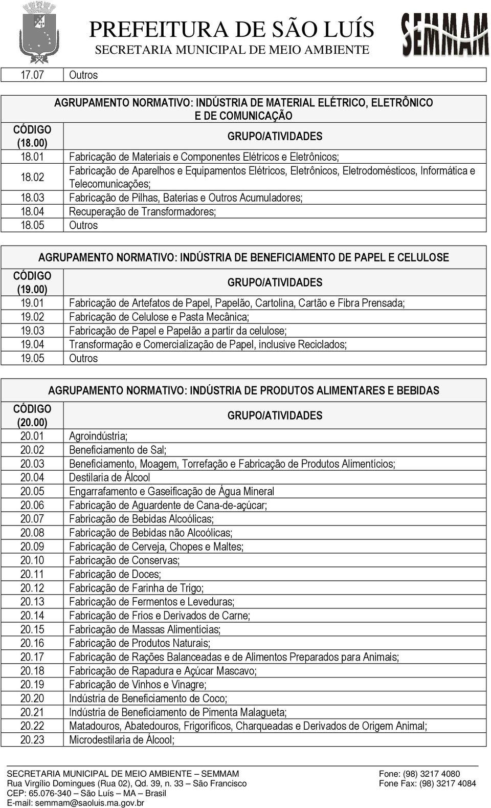 04 Recuperação de Transformadores; 18.05 Outros AGRUPAMENTO NORMATIVO: INDÚSTRIA DE BENEFICIAMENTO DE PAPEL E CELULOSE (19.00) 19.