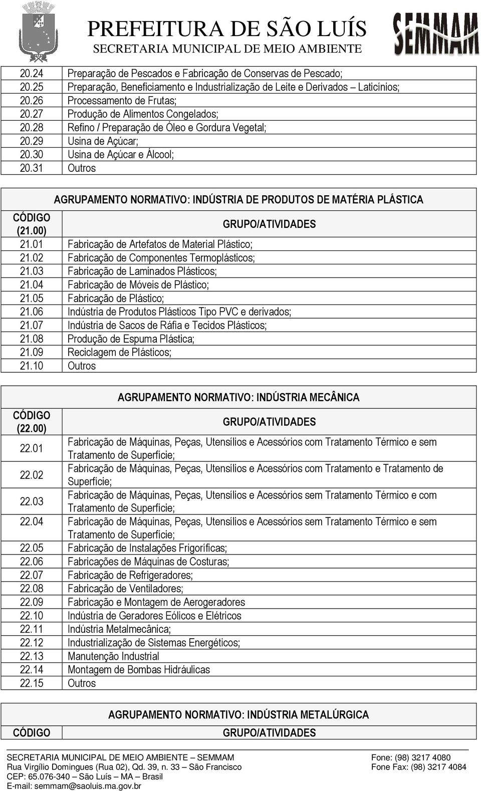 31 Outros AGRUPAMENTO NORMATIVO: INDÚSTRIA DE PRODUTOS DE MATÉRIA PLÁSTICA (21.00) 21.01 Fabricação de Artefatos de Material Plástico; 21.02 Fabricação de Componentes Termoplásticos; 21.