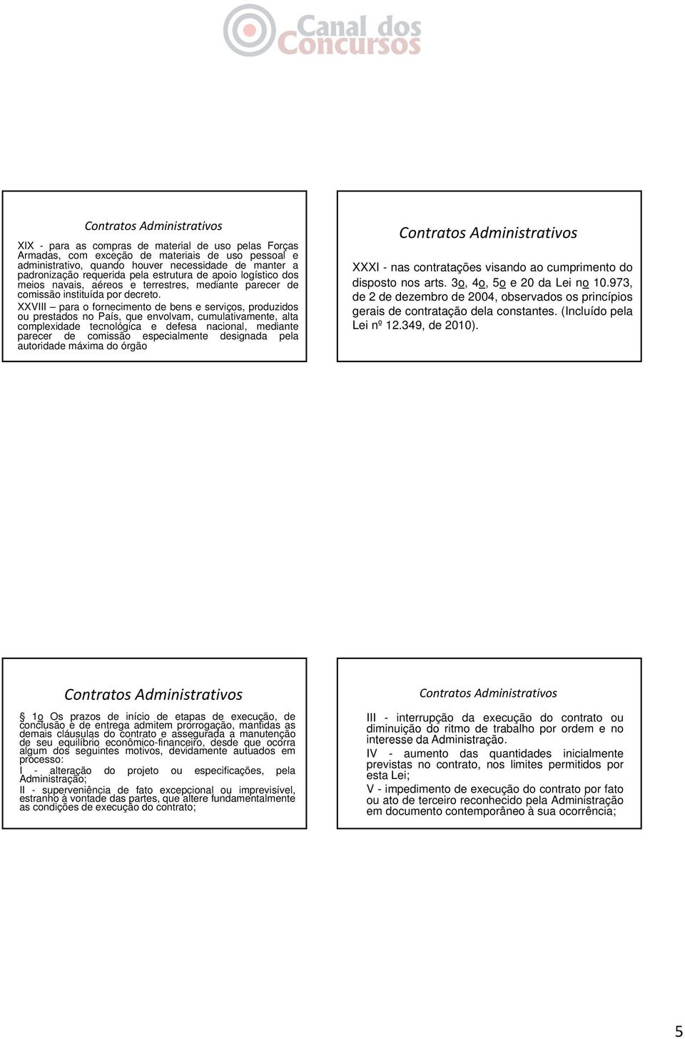 XXVIII para o fornecimento de bens e serviços, produzidos ou prestados no País, que envolvam, cumulativamente, alta complexidade tecnológica e defesa nacional, mediante parecer de comissão