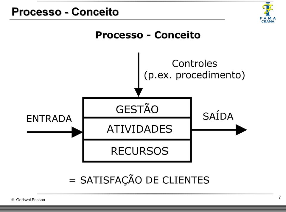 procedimento) ENTRADA GESTÃO