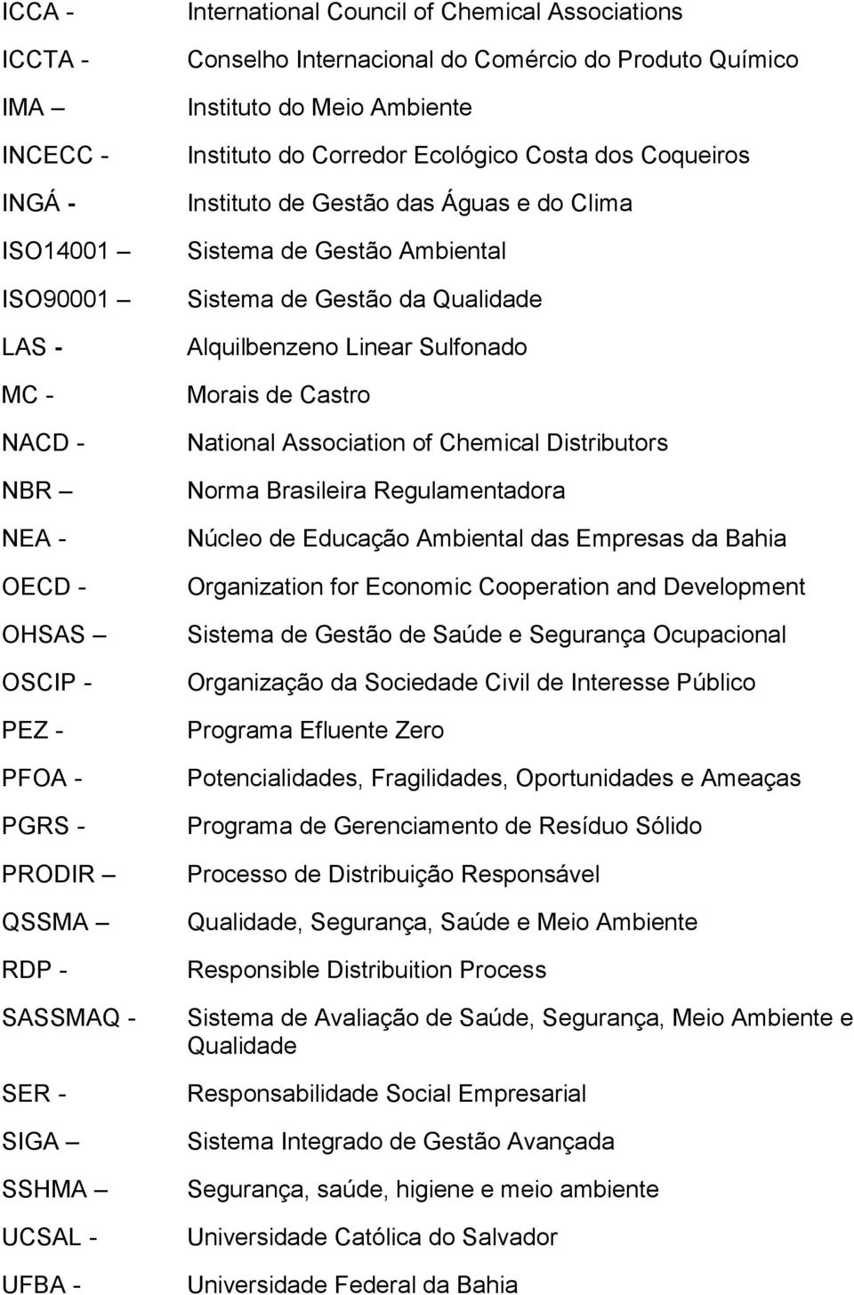 do Clima Sistema de Gestão Ambiental Sistema de Gestão da Qualidade Alquilbenzeno Linear Sulfonado Morais de Castro National Association of Chemical Distributors Norma Brasileira Regulamentadora