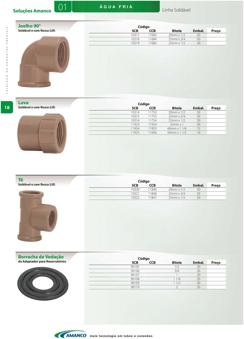 reservatórios 73 7 74 94 9 96 846 848 847 90 906 907 908 909 90 mm x /2 2mm x 3/4 2mm x /2 32mm x 40mm x /4 0mm x /2 0 0 0 30 mm