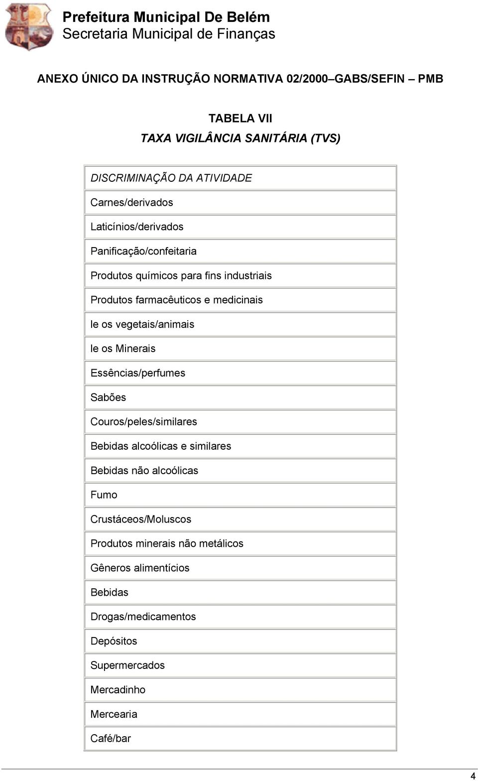 os vegetais/animais le os Minerais Essências/perfumes Sabões Couros/peles/similares Bebidas alcoólicas e similares Bebidas não alcoólicas