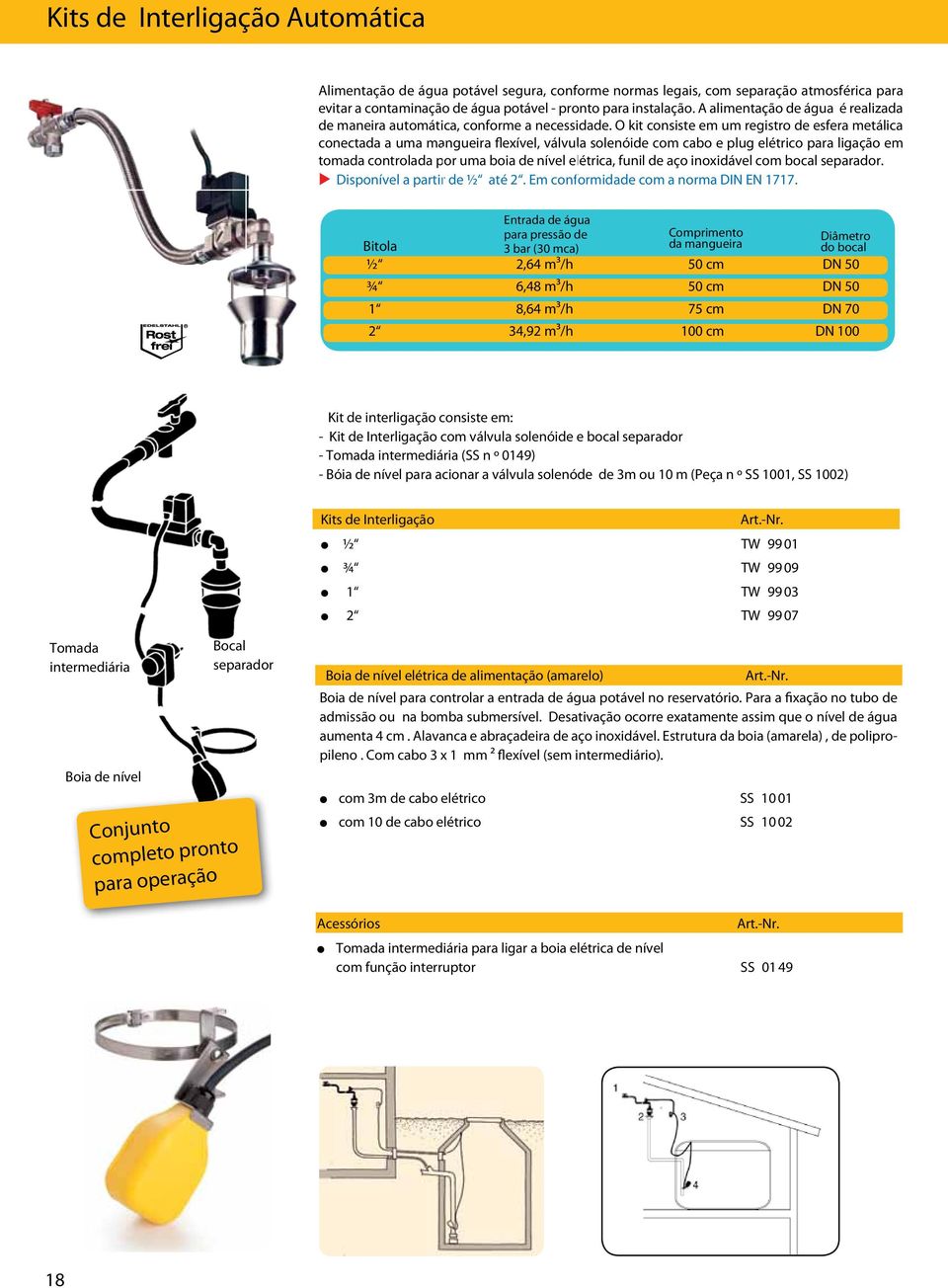 O kit consiste em um registro de esfera metálica conectada a uma mangueira flexível, válvula solenóide com cabo e plug elétrico para ligação em tomada controlada por uma boia de nível elétrica, funil