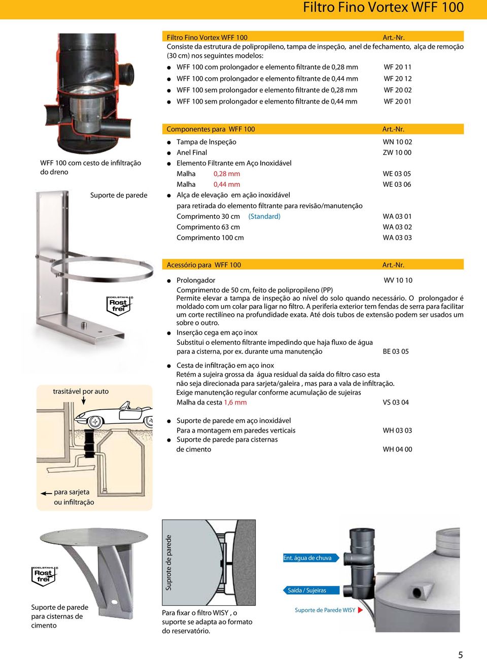 prolongador e elemento filtrante de 0,44 mm WF 20 01 WFF 100 com cesto de infiltração do dreno Suporte de parede Componentes para WFF 100 Tampa de lnspeção WN 10 02 Anel Final ZW 10 00 Elemento