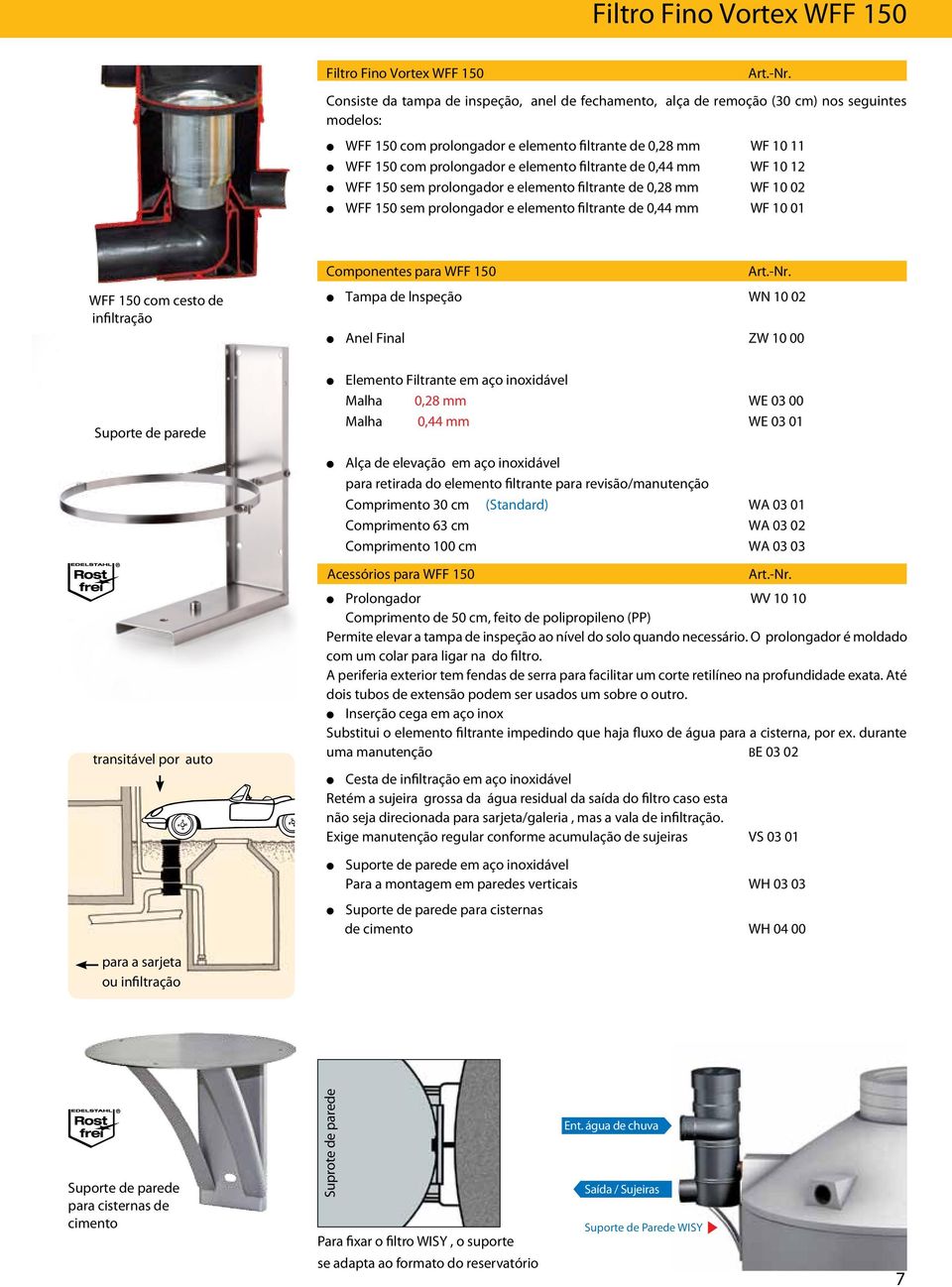 mm WF 10 01 WFF 150 com cesto de infiltração Componentes para WFF 150 Tampa de lnspeção WN 10 02 Anel Final ZW 10 00 Suporte de parede Elemento Filtrante em aço inoxidável Malha 0,28 mm WE 03 00