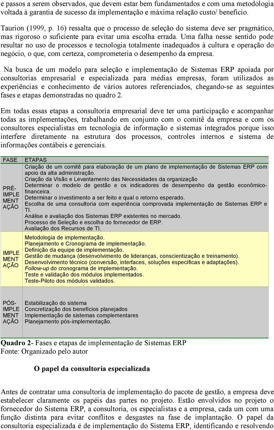 Uma falha nesse sentido pode resultar no uso de processos e tecnologia totalmente inadequados à cultura e operação do negócio, o que, com certeza, comprometeria o desempenho da empresa.