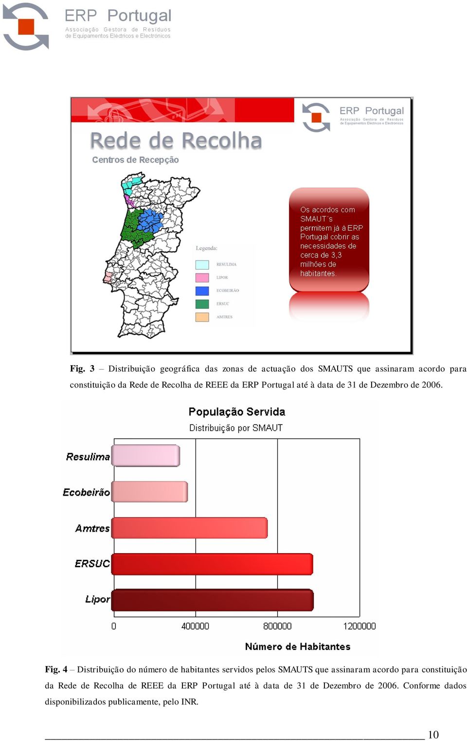 4 Distribuição do número de habitantes servidos pelos SMAUTS que assinaram acordo para constituição da