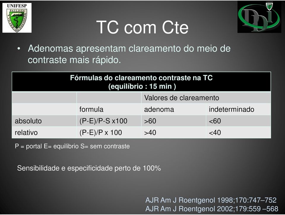 indeterminado absoluto (P-E)/P-S x100 >60 <60 relativo (P-E)/P x 100 >40 <40 P = portal E= equilibrio