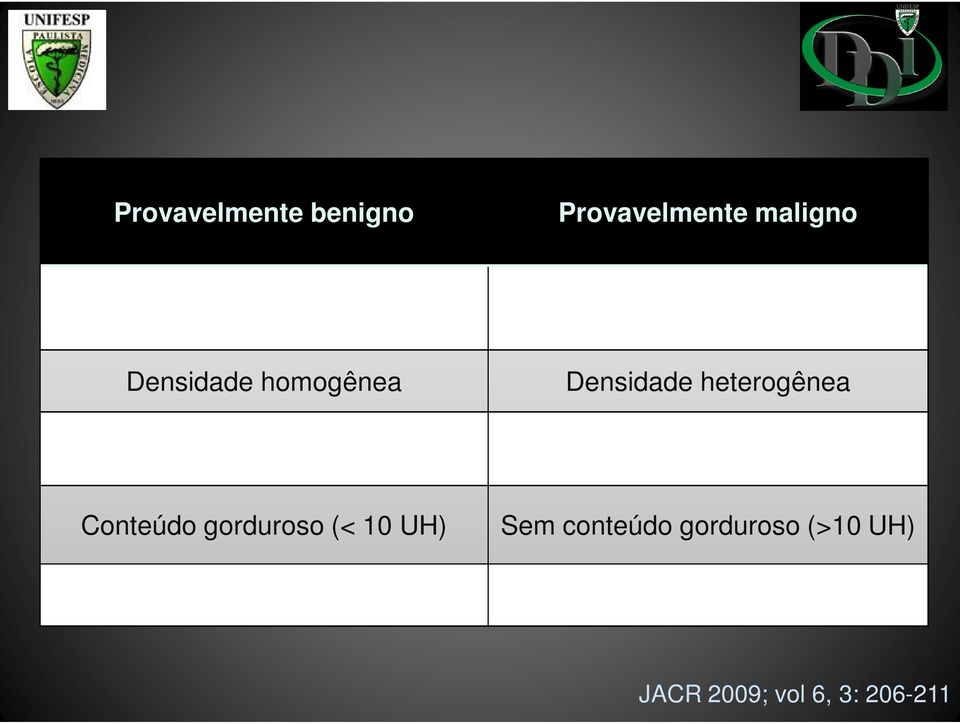 clareamento do MC Contornos irregulares Densidade heterogênea Grandes massas (>4