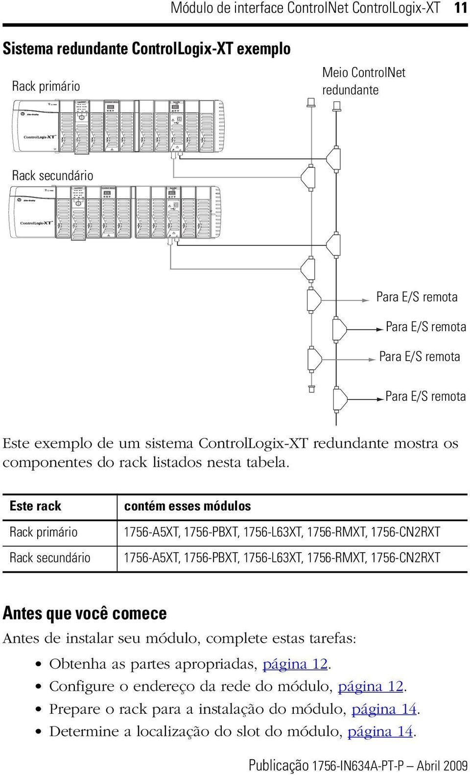 Este rack Rack primário Rack secundário contém esses módulos 1756-A5XT, 1756-PBXT, 1756-L63XT, 1756-RMXT, 1756-CN2RXT 1756-A5XT, 1756-PBXT, 1756-L63XT, 1756-RMXT, 1756-CN2RXT Antes que você