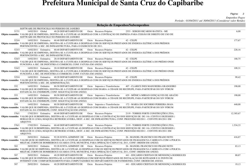 DE PROTOCOLO NO PERIODO DE JANEIRO 523/4 14/02/2011 Estimativa 60.