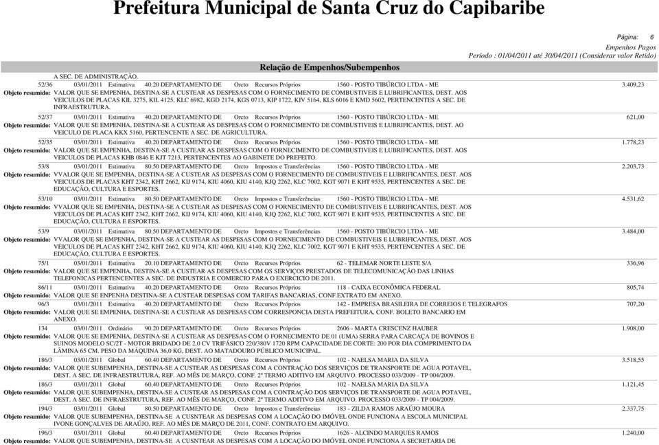 AOS VEICULOS DE PLACAS KIL 3275, KIL 4125, KLC 6982, KGD 2174, KGS 0713, KIP 1722, KIV 5164, KLS 6016 E KMD 5602, PERTENCENTES A SEC. DE INFRAESTRUTURA. 52/37 03/01/2011 Estimativa 40.