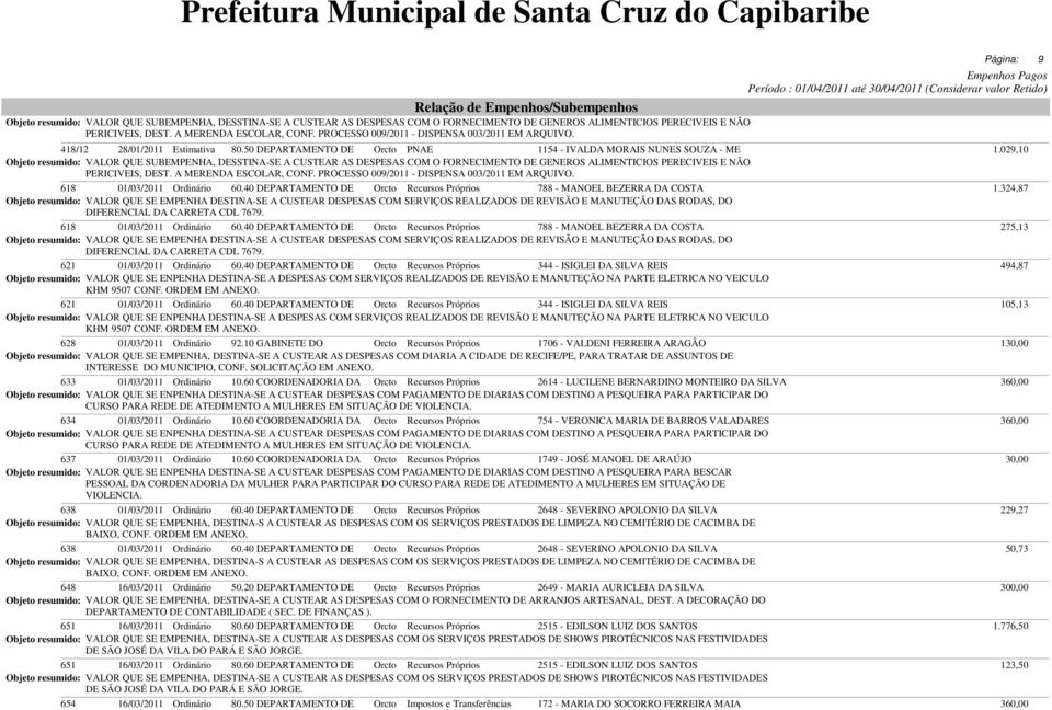 029,10  PROCESSO 009/2011 - DISPENSA 003/2011 EM ARQUIVO. 618 01/03/2011 Ordinário 60.40 DEPARTAMENTO DE 788 - MANOEL BEZERRA DA COSTA 1.