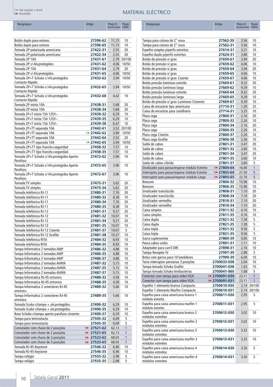 protegidos 27432-62 3,94 /0 Contacto Rápido Tomada 2P+T Schuko c/ Alv.protegidos 27432-6 3,94 /0 Contacto Rápido Tomada 2P+T Schuko c/ Alv.