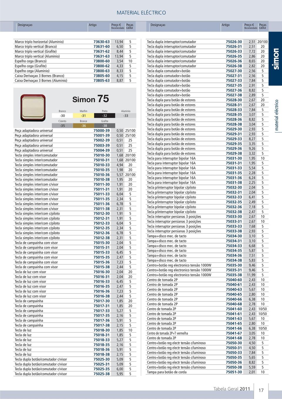 7380-63 8,87 Branco -30 Cizento -3 Simon 7 Marfi m -3 Bronce -36 Preto -32 Grafi te -38 Aluminio -33 Peça adaptadora universal 7000-39 0,0 2/0 Peça adaptadora universal 700-39 0,0 2/0 Peça adaptadora