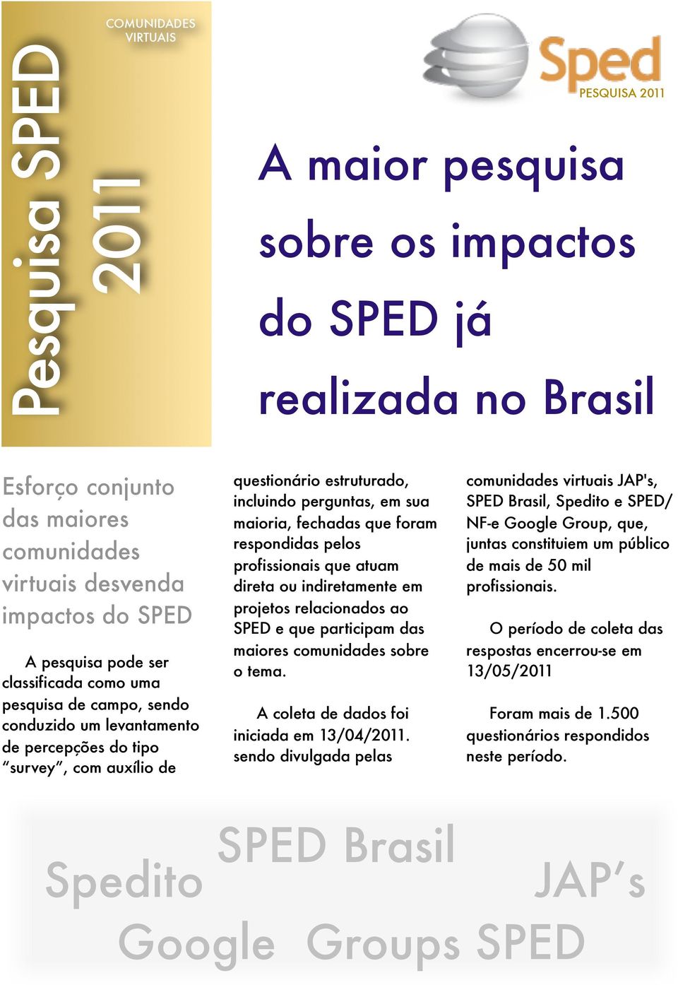 foram respondidas pelos profissionais que atuam direta ou indiretamente em projetos relacionados ao SPED e que participam das maiores comunidades sobre o tema.