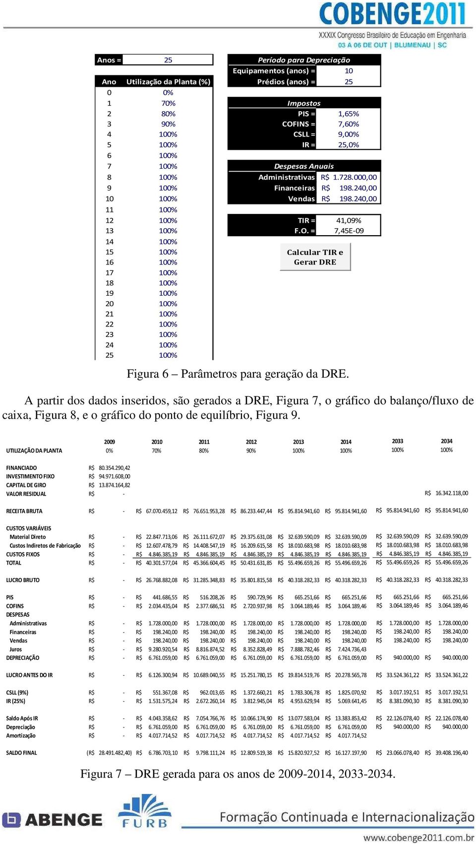 = 7,45E-09 14 100% 15 100% Calcular TIR e 16 100% Gerar DRE 17 100% 18 100% 19 100% 20 100% 21 100% 22 100% 23 100% 24 100% 25 100% Figura 6 Parâmetros para geração da DRE.