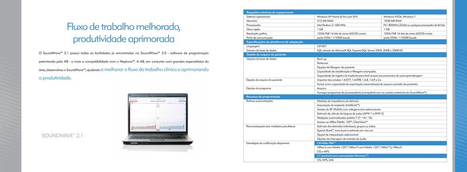 A AB, em conjunto com grandes especialistas da área, desenvolveu o SoundWave, ajudando a melhorar o fluxo do trabalho clínico e aprimorando a produtividade. SOUNDWAVE 2.