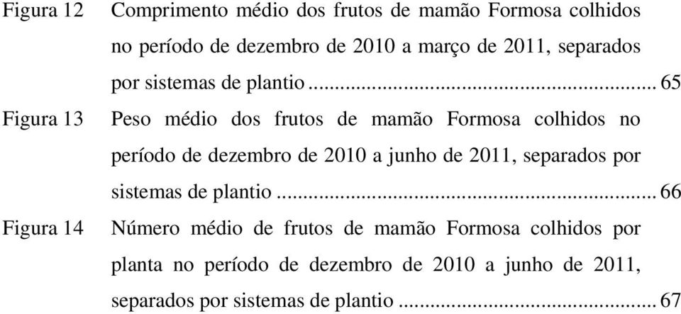 .. 65 Figura 13 Peso médio dos frutos de mamão Formosa colhidos no período de dezembro de 2010 a junho de 2011, .