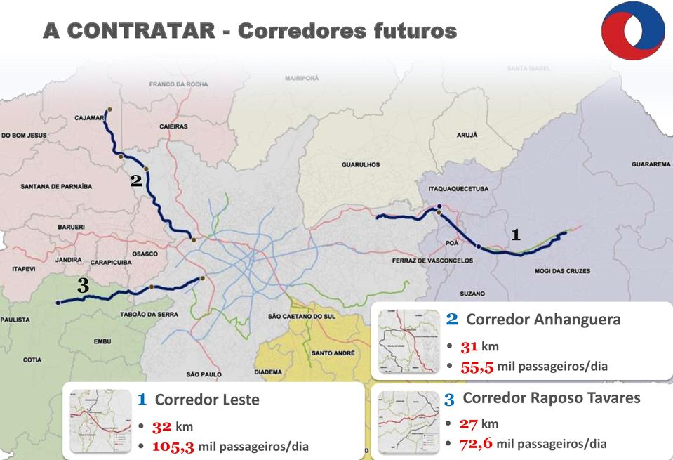 Corredor Leste 32 km 105,3 mil passageiros/dia 3