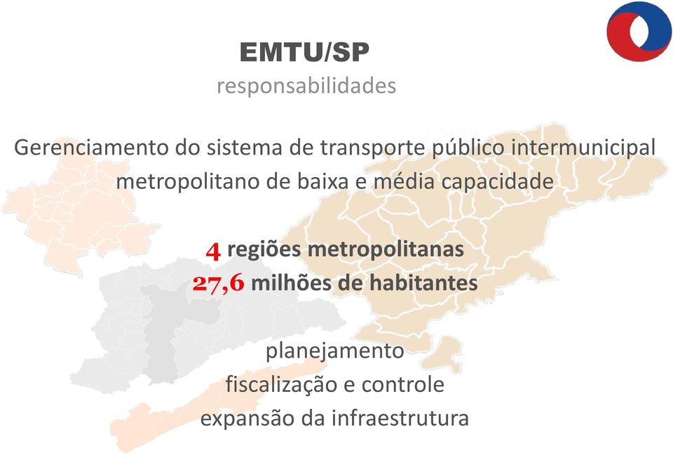 média capacidade 4 regiões metropolitanas 27,6 milhões de