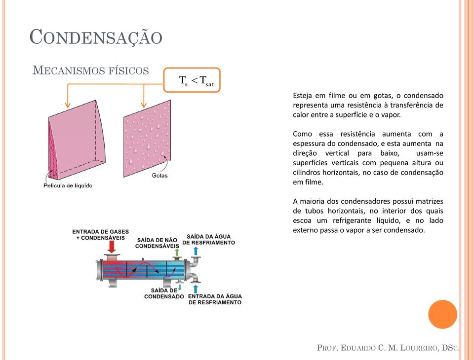 Como ea reitência aumenta com a epeura do condenado, e eta aumenta na direção vertica para baixo, uam-e uperfície