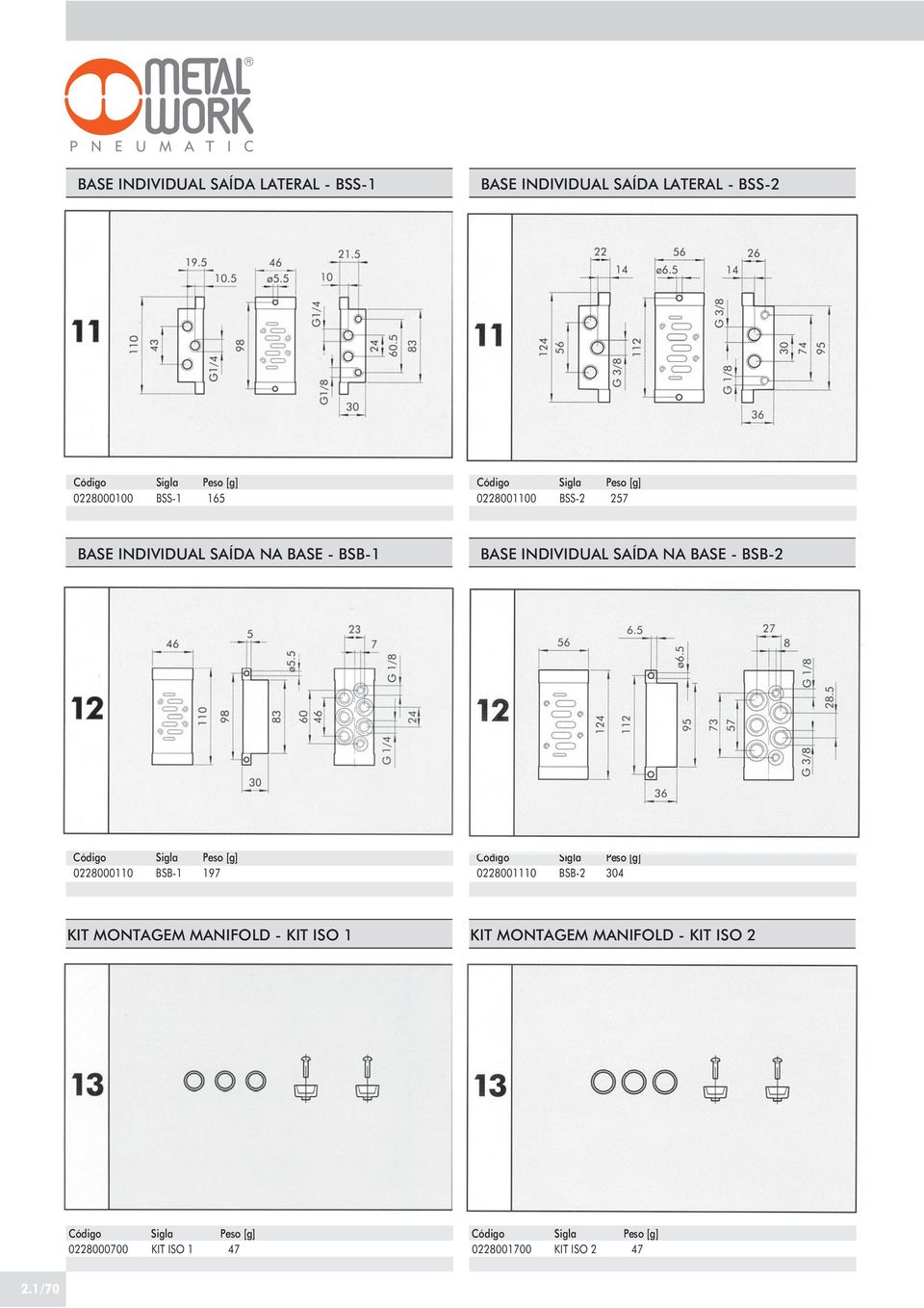 INDIVIDUAL SAÍDA NA BASE - BSB- 08000110 BSB-1 197 08001110 BSB- 30 KIT MONTAGEM