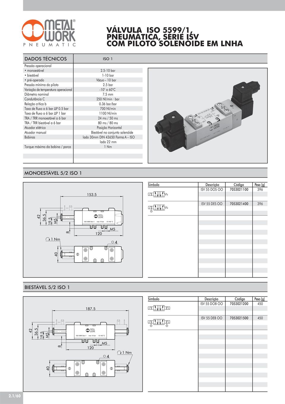 5 bar Taxa de fluxo a 6 bar P 1 bar TRA / TRR monoestável a 6 bar TRA / TRR biestável a 6 bar Atuador elétrico Atuador manual Bobinas Torque máximo da bobina / porca ISO 1.