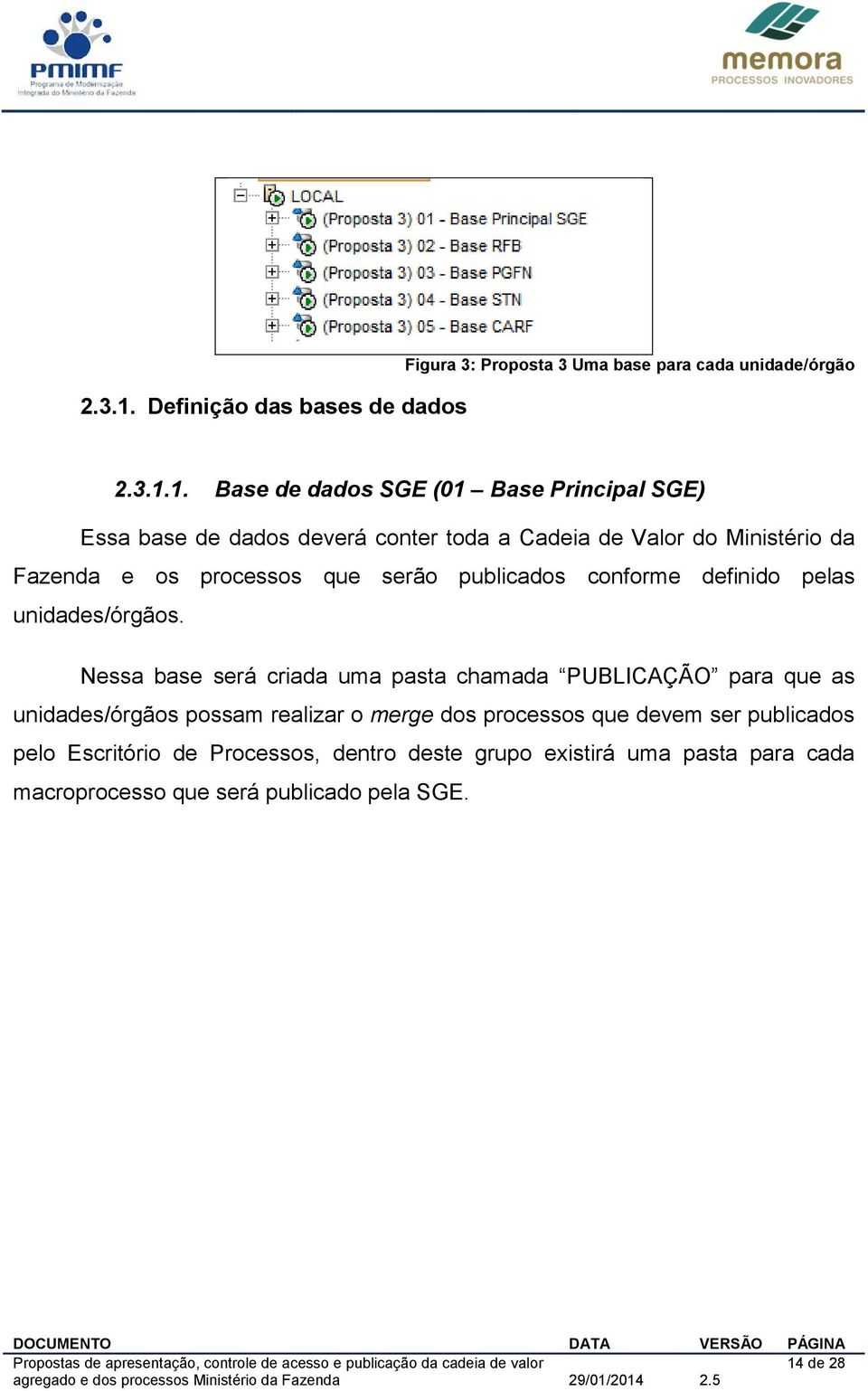 Base de dados SGE (01 Base Principal SGE) Essa base de dados deverá conter toda a Cadeia de Valor do Ministério da Fazenda e os processos que